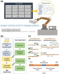 Revolutionizing data storage: DNA movable-type system paves the way for sustainable data storage technology