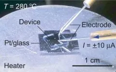 Revolutionizing heat management with high-performance cerium oxide thermal switches 2