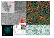 Revolutionizing stable and efficient catalysts with Turing structures for hydrogen production