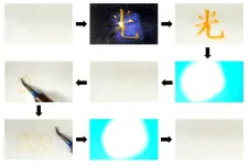 Rewriting the future: New molecules reversibly change with light and heat