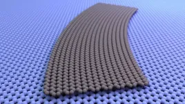 Ribbons of graphene push the material’s potential