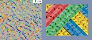 Rice, DOE labs tackle knowledge gap in materials science research 2