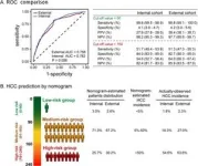 Rising alcohol-related liver cancer prompts new prediction tool 3