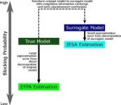 ROP signaling: Origin at dawn of multicellular plant life 2