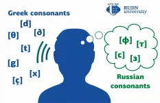 RUDN University linguists conducted comprehensive study of how Russian speakers perceive Greek sound