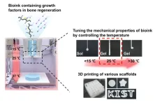 Safe bioink for artificial organ printing