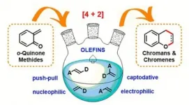 Samara Polytech has summarized all data on methods of synthesis of chromanes and chromene