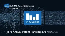 Samsung leads again in U.S. patents while Qualcomm leaps into second place; overall grants dip 3.4%