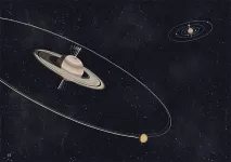 Saturns tilt caused by its moons