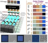 Say goodbye to the dots and dashes to enhance optical storage media