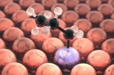 Scientists can predict and design single atom catalysts for important chemical reactions