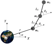 Scientists designed the deployment of three-body chain-type tethered satellites in low-eccentricity orbits using only tether