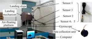 Scientists developed a legged small celestial body landing mechanism for landing simulation and experimental test 3