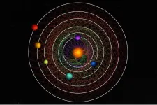 Scientists discover rare 6-planet system that moves in strange synchrony