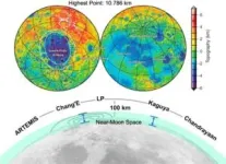 Scientists discussed the key questions of solar wind–moon interaction 3