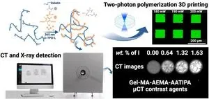 Scientists from IOCB Prague have improved materials for reconstructive and plastic surgery 3