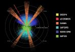 Scientists measure slow death of the Universe 2