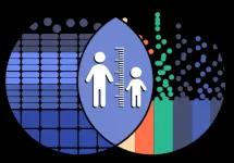 Scientists narrow down pool of potential height genes