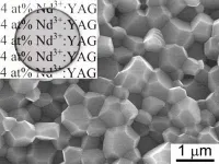 Scientists optimized technology for production of optical materials for microelectronics