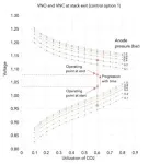 Scientists proposed to adapt a Mars ISRU system to the changing Mars environment 3