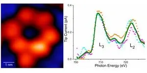 Scientists’ report world’s first X-ray of a single atom in Nature 3