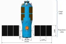 Scientists reviewed the research and development of Tianzhou cargo spacecraft