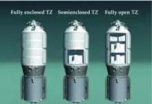 Scientists reviewed the research and development of Tianzhou cargo spacecraft 3