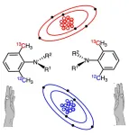 Scientists synthesize isotopic atropisomers based on carbon isotope discrimination