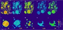 Scientists track 3-D nanoscale changes in rechargeable battery material during operation