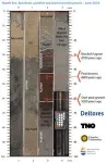 Sea level rise after the last ice age: More knowledge 3