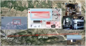 See further: Scientists achieve single-photon imaging over 200km