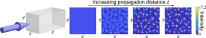 Seeing stable topology using instabilities