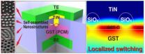 Self-assembled nanostructures enable a low-power phase-change memory for mobile electronic devices