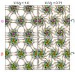 Self-assembled superlattices create molecular machines with 'hinges' and 'gears' 3