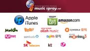 Sell Your Music on iTunes and Amazon for only a $99 Lifetime Membership!