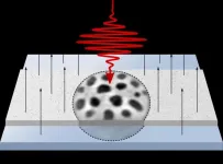 Shaken, not stirred: Reshuffling skyrmions ultrafast