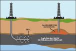 Shale Gas Market $26.66bn in 2011 - New Study Available on ASDReports.com