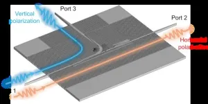 Silicon chip propels 6G communications forward