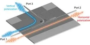 Silicon chip propels 6G communications forward 2