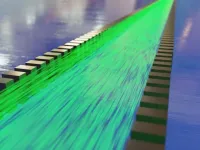 Silicon waveguides move us closer to faster, light-based logic circuits