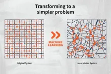 Simulating diffusion using kinosons and machine learning