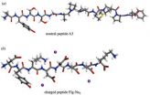 Simulations aim to unlock natures process of biomineralization