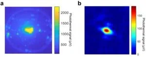 Single 5-nm quantum dot detection via microtoroid resonator photothermal microscopy 2