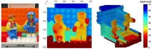 Single-photon LiDAR delivers detailed 3D images at distances up to 1 kilometer