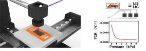 Single type of light creates multi-types of particles