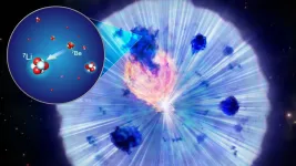 Small amount of lithium production in classical nova