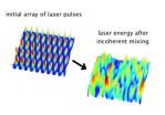 Smaller accelerators for particle physics?