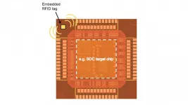 Smaller chips open door to new RFID applications