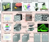 Smaller, denser, better illuminators for computational microscopy