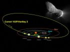 SOHO watches a comet fading away